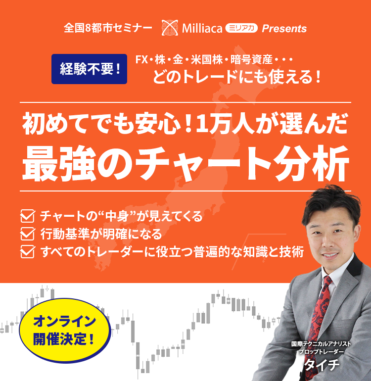 初めてでも安心！1万人が選んだ最強のチャート分析